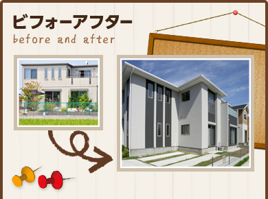 ビフォーアフター:before and after